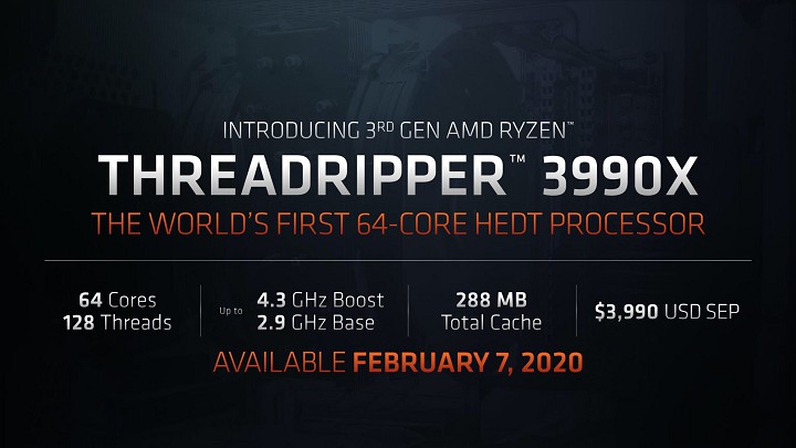 AMD представи на пазара 64-ядрения процесор Ryzen Threadripper 3990X