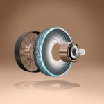 Goodyear работи по нова гума, която се самовъзстановява с AI и няма нужда от смяна