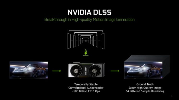 Nvidia представи DLSS 2.0 – обновената технология с изкуствен интелект