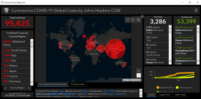 fakecoronavirusmap COVID-19: Хакери използват фалшиви карти за разпространение на вируса в нови атаки