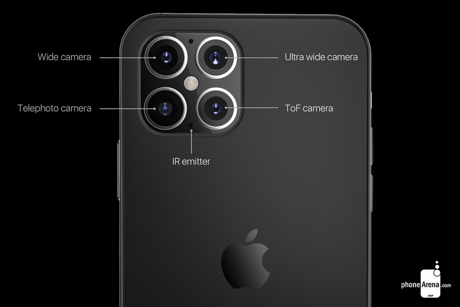Ключовите особености на камерата на iPhone 12 Pro Max
