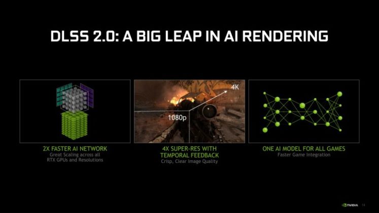 Nvidia представи DLSS 2.0 – обновената технология с изкуствен интелект