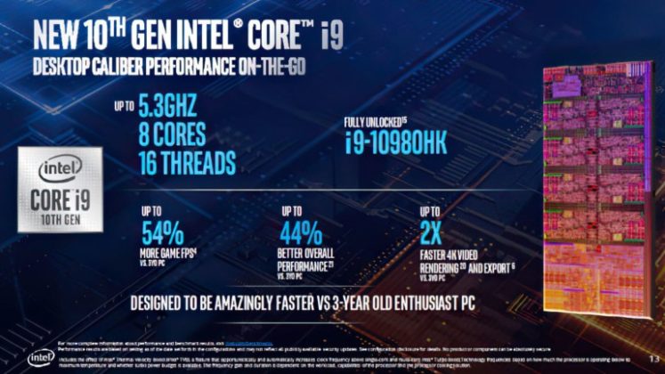 Официален анонс на мобилните процесори Intel Core от 10-то поколение (Comet Lake-H)