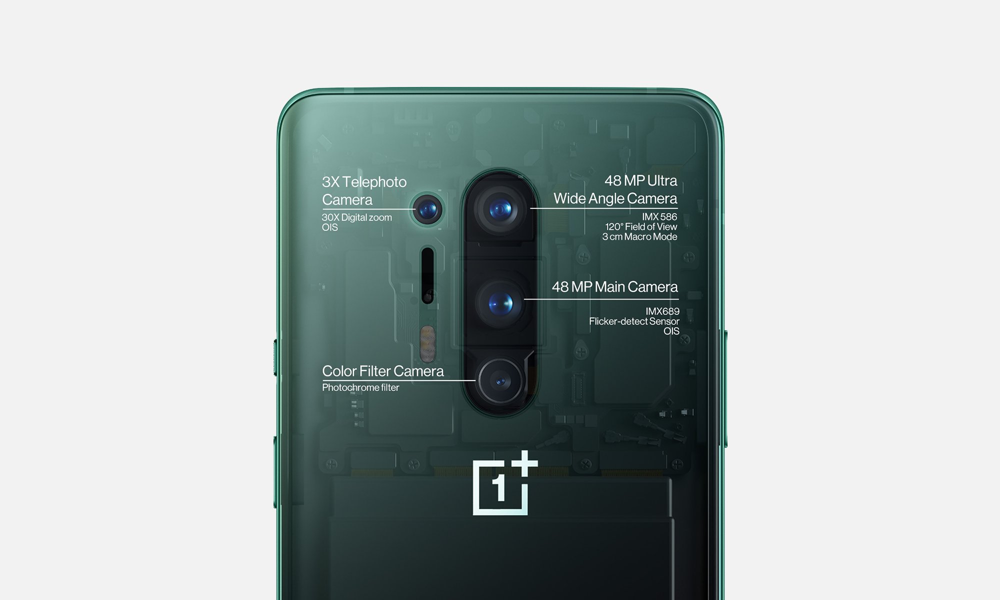 Анонс на смартфоните OnePlus 8 и OnePlus 8 Pro: SoC Snapdragon 865, до 4 камери, бързо зареждане и цена… до 1000 евро