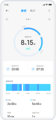 Официален анонс на MIUI 12: дизайн, конфиденциалност, функционалност