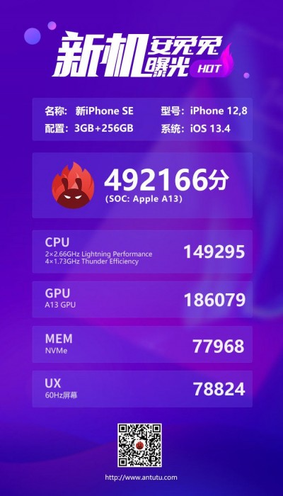 Излязоха първите тестове на iPhone SE 2020