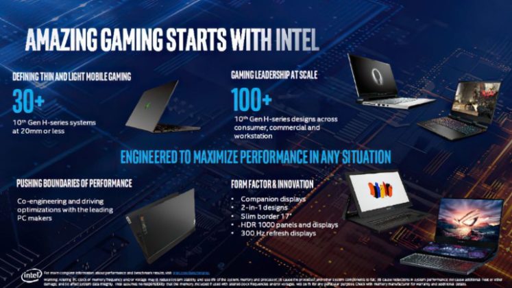 Официален анонс на мобилните процесори Intel Core от 10-то поколение (Comet Lake-H)