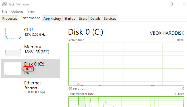 Ето кои са нововъведенията в голямото пролетно обновяване Windows 10 2004 (20H1)