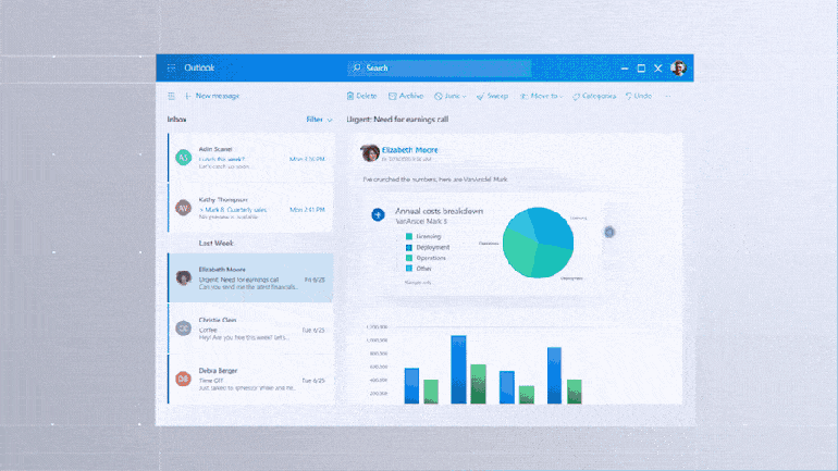 Fluid: новият тип динамични блокови документи на Microsoft Office