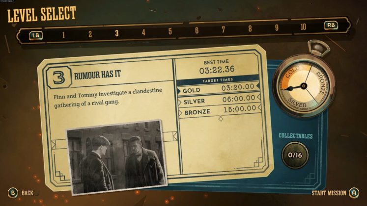 Стана ясна датата на излизане на Peaky Blinders: Mastermind
