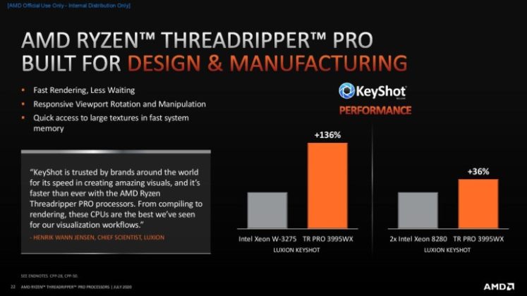 AMD официално представи HEDT процесорите Ryzen Threadripper Pro 3000 за работни станции
