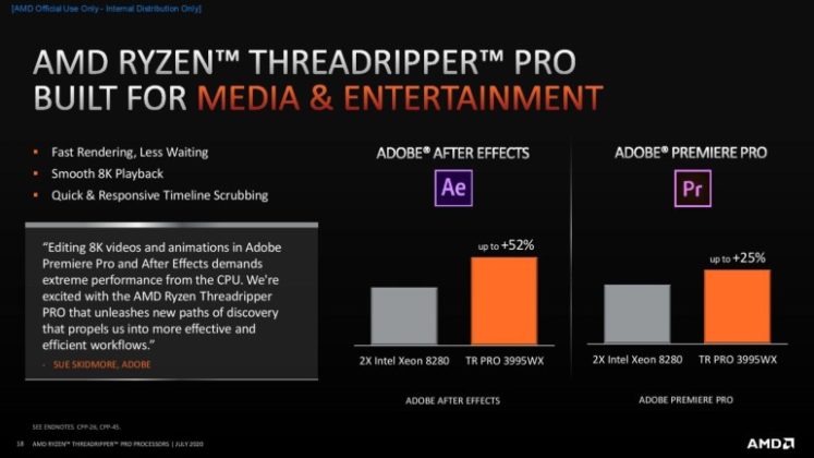AMD официално представи HEDT процесорите Ryzen Threadripper Pro 3000 за работни станции