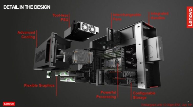 AMD официално представи HEDT процесорите Ryzen Threadripper Pro 3000 за работни станции