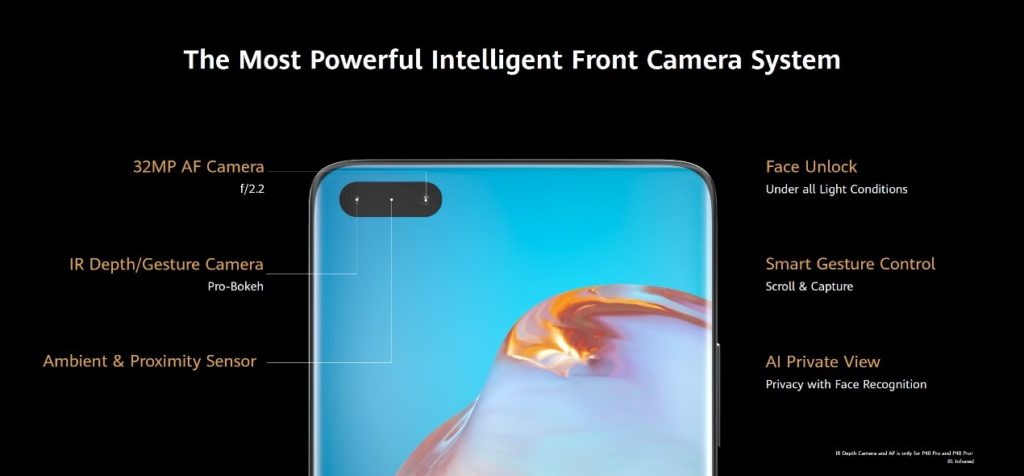 10 високи технологии, на които стъпва Ultra Vision Leica камерата на  Huawei P40 Pro