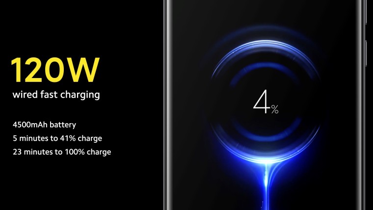 Xiaomi Mi 10 Ultra е факт – 120W бързо зареждане, 120Hz дисплей и 120x zoom
