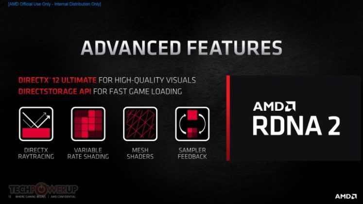 AMD официално представи видеокартите Radeon RX 6000 с архитектура RDNA от 2-ро поколение