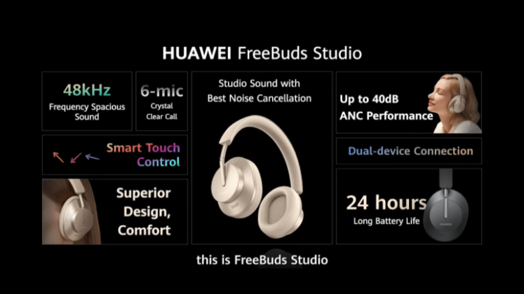 Ето какви други продукти представи Huawei на събитието за Mate 40 Pro