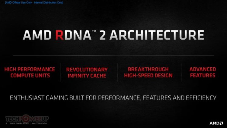 AMD официално представи видеокартите Radeon RX 6000 с архитектура RDNA от 2-ро поколение