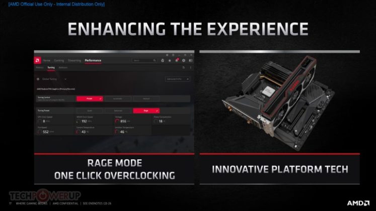 AMD официално представи видеокартите Radeon RX 6000 с архитектура RDNA от 2-ро поколение