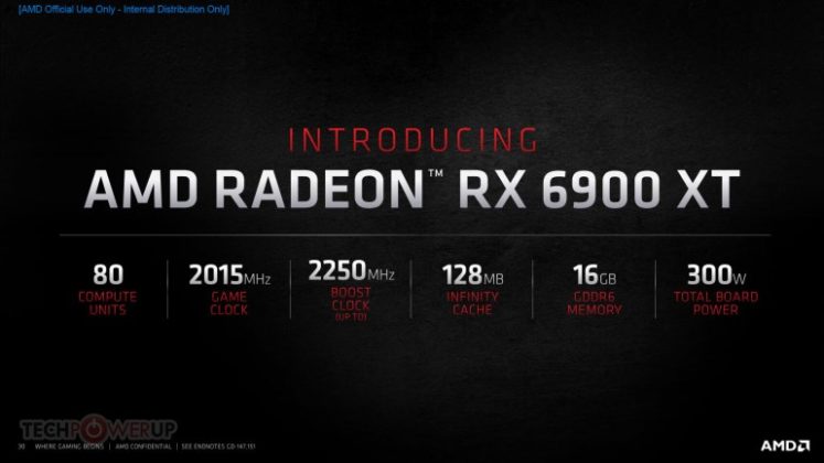 AMD официално представи видеокартите Radeon RX 6000 с архитектура RDNA от 2-ро поколение
