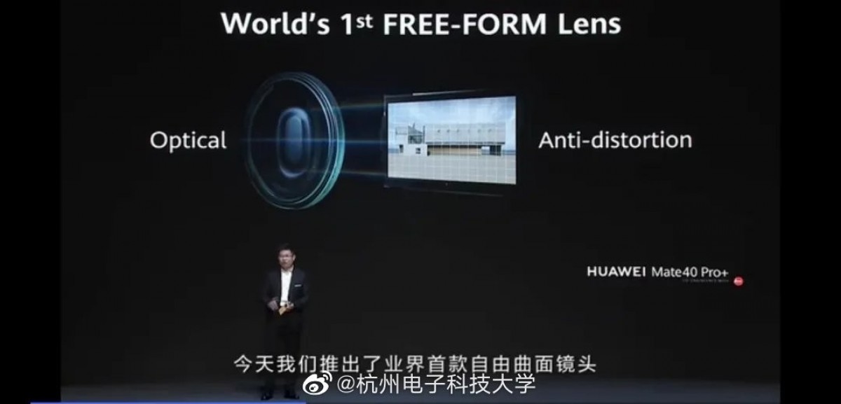 Huawei обясни преимуществата на асиметричните лещи на камерите в Mate 40 Pro
