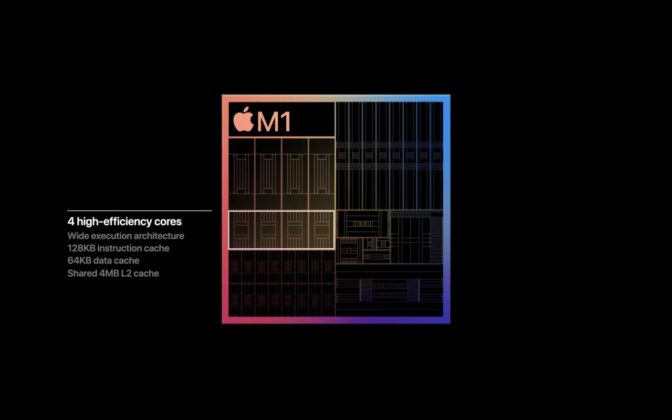 Apple представи MacBook Air, MacBook Pro 13 и Mac mini, базирани на новите фирмени ARM процесори M1