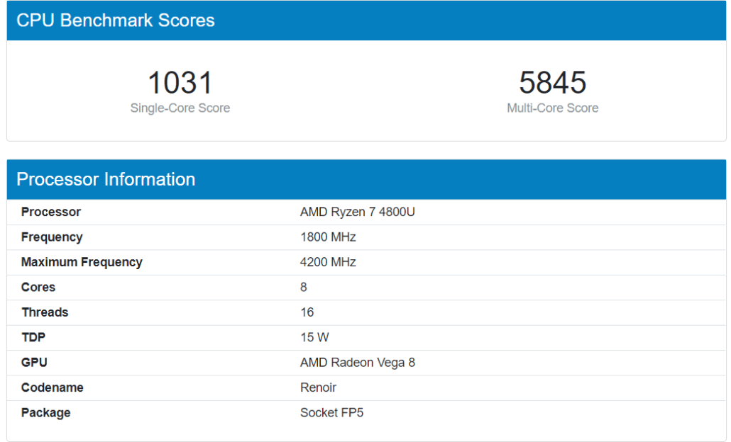 Процесорът AMD Ryzen 7 5800U (Zen 3) е с 38% по-бърз от своя предшественик в едноядрения тест на Geekbench