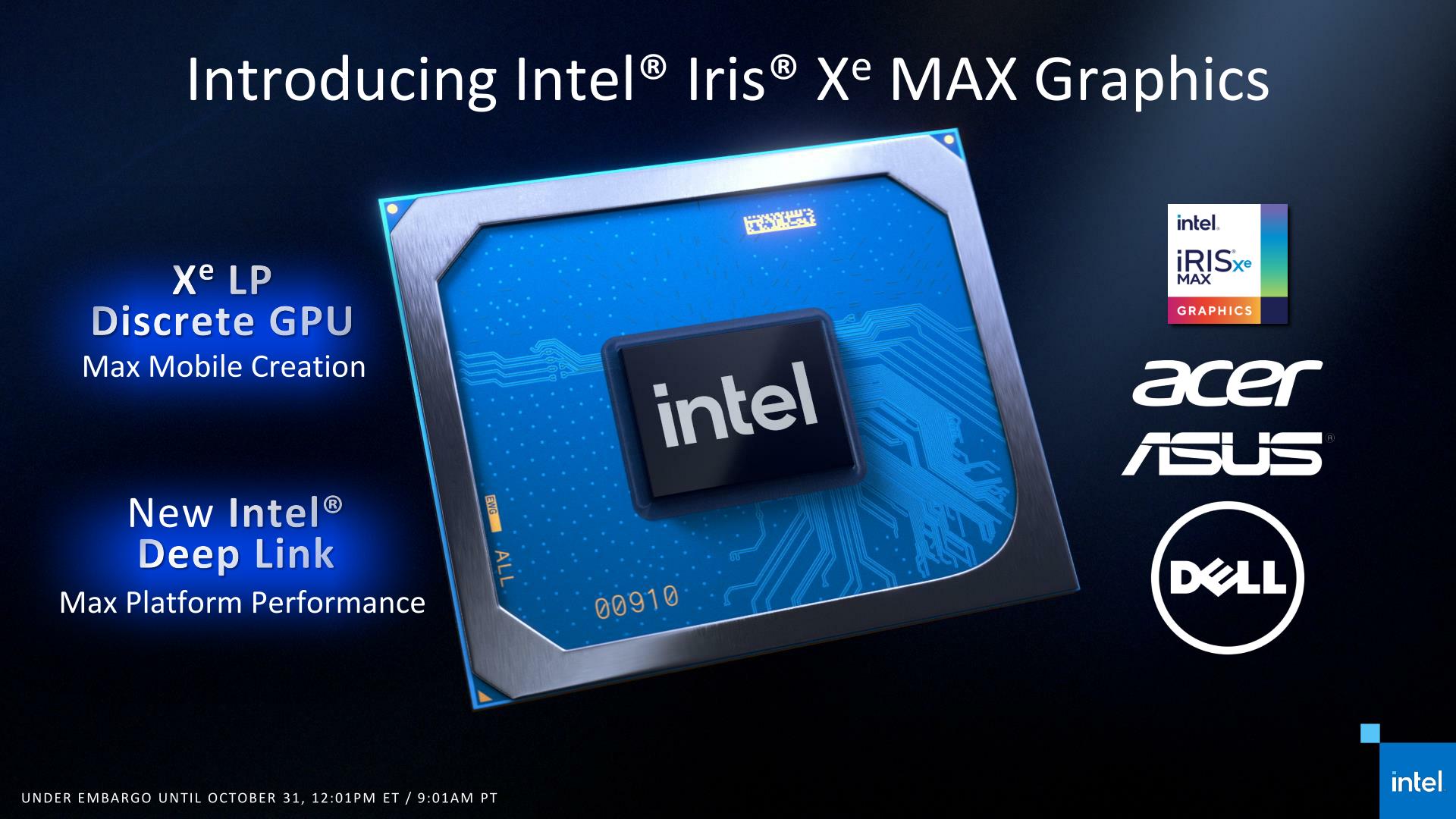 Intel представи видеокартата за лаптопи Iris Xe Max