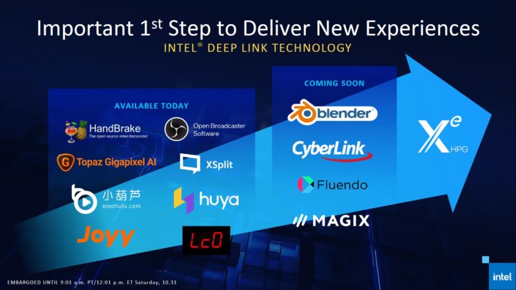 Intel представи видеокартата за лаптопи Iris Xe Max