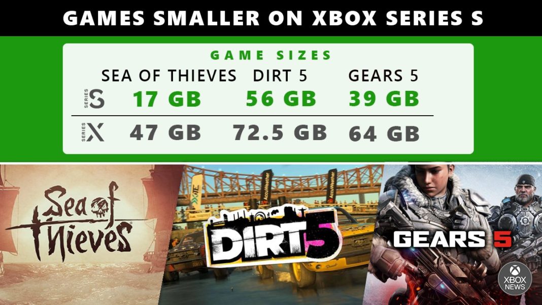 EmQrl5LW8AMWxwu Версиите на игрите за Xbox Series S ще са по-малки от тези за Xbox Series X
