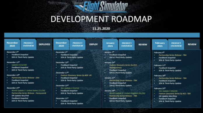 Screen-Shot-2020-11-26-at-2.35.29-pm Microsoft Flight Simulator получава поддръжка за виртуална реалност през декември