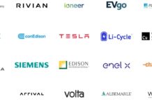 28 компании, включително Tesla, Rivian и Uber, създадоха асоциацията ZETA