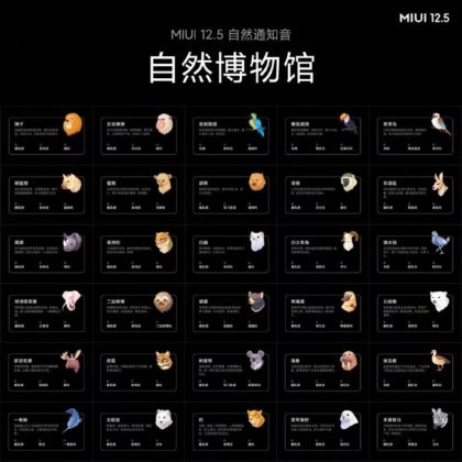 Анонс на фирмената среда MIUI 12.5: нововъведения и промени