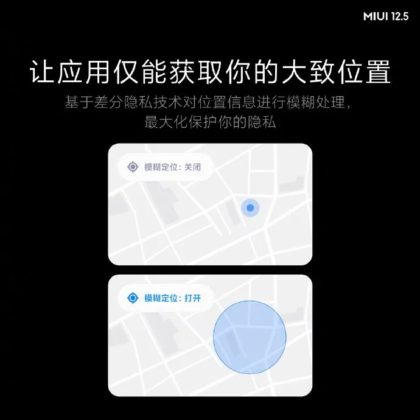 Анонс на фирмената среда MIUI 12.5: нововъведения и промени