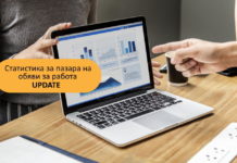 22% по-малко са били обявите за работа през ноември