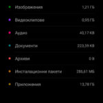 Huawei Mate 40 Pro – мощен хардуер, най-добрата камера и батерия, която се зарежда за минути