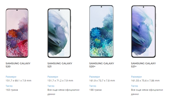 PhoneArena публикува сравнение на новите Galaxy S21 с Galaxy S20 и iPhone 12