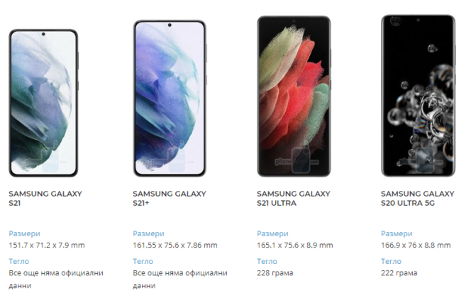 PhoneArena публикува сравнение на новите Galaxy S21 с Galaxy S20 и iPhone 12
