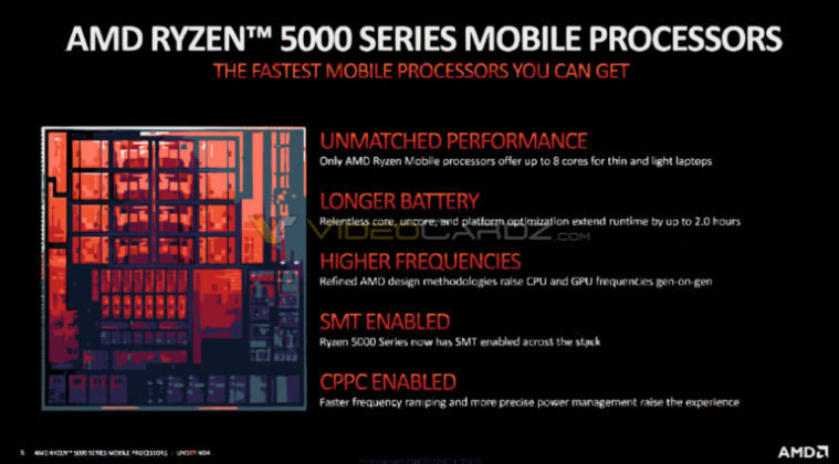 Нова информация за архитектурата на мобилните процесори AMD Ryzen 5000 (Zen3)