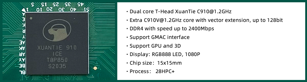 Компанията T-Head представи версия на Android за процесори с RISC-V архитектура