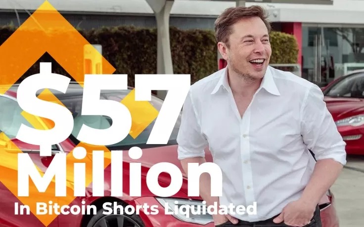 Илън Мъск постави хаштага #bitcoin в своя Twitter акаунт и курсът на биткойна скочи с 14%