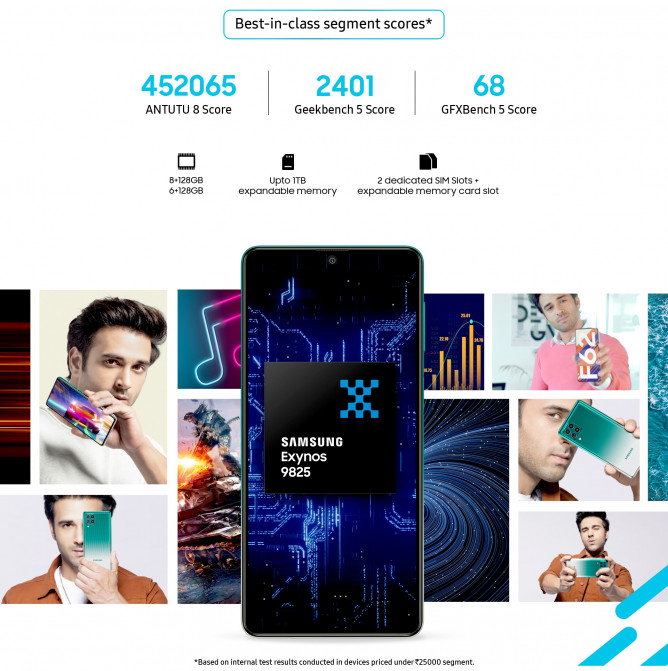 Samsung Galaxy F62: флагмански чип, 64 МР камера и мощна 7000 mAh батерия