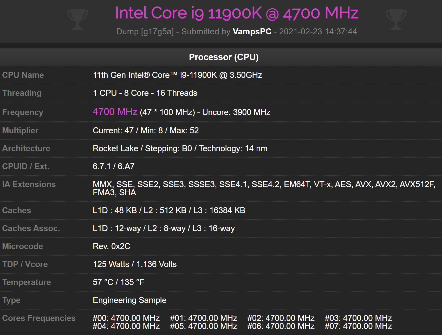 Флагманският процесор на Intel от 11-то поколение счупи рекорда в едноядрената производителност