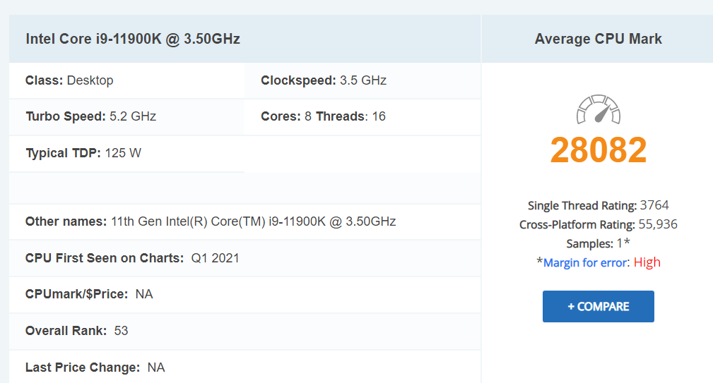 Процесорът Intel Core i9-11900K (Rocket Lake-S) постави рекорд в едноядрения тест на PassMark