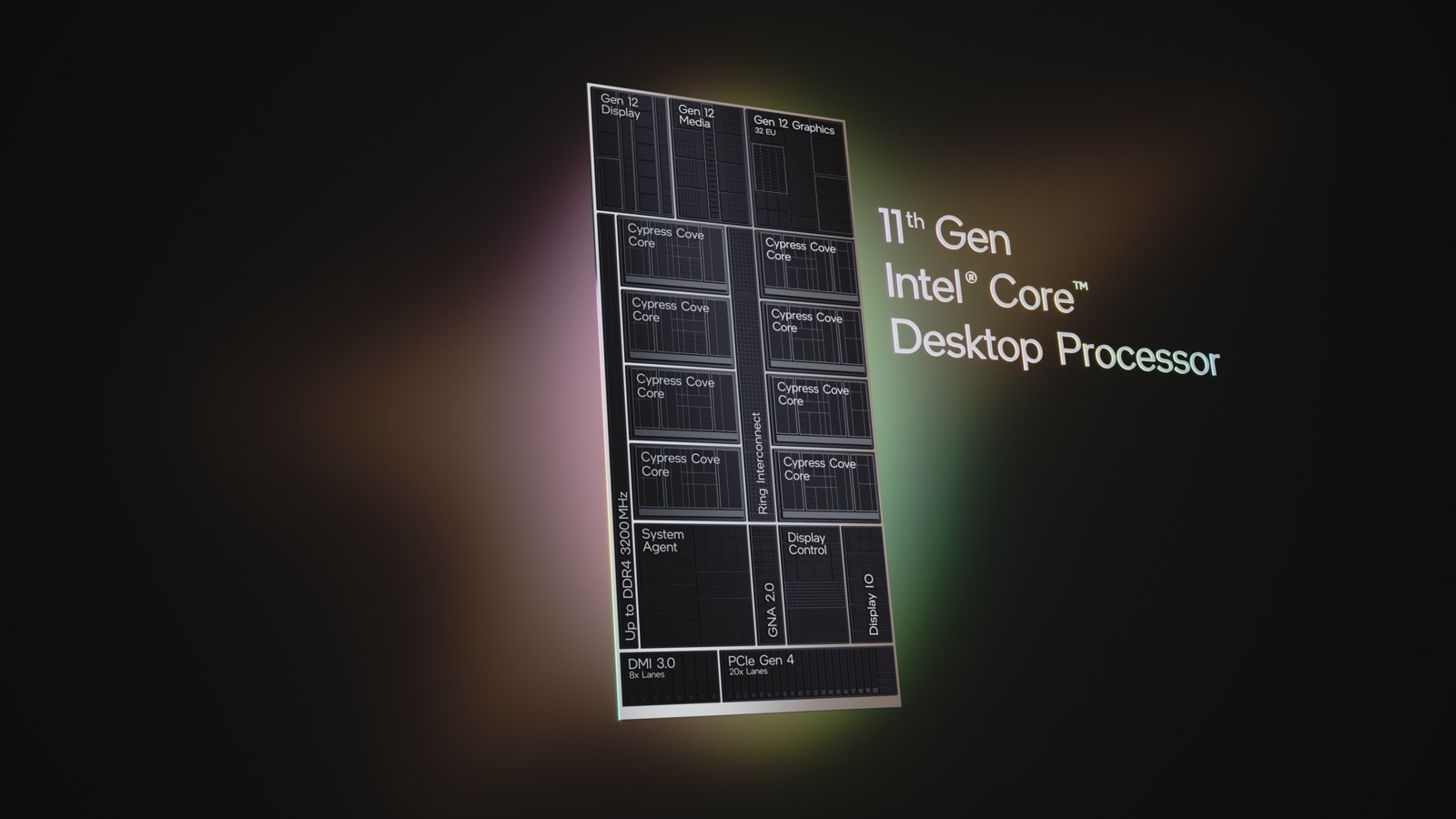 Официален анонс на процесорите Intel Core от 11-то поколение за десктоп компютри