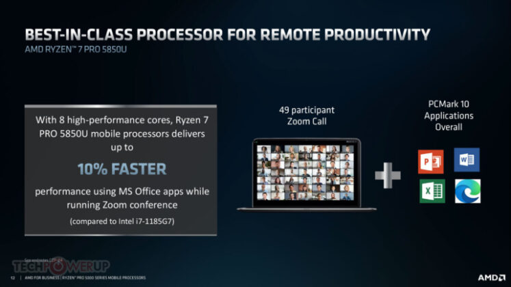 AMD представи мобилните APU Ryzen PRO 5000U за мощни лаптопи