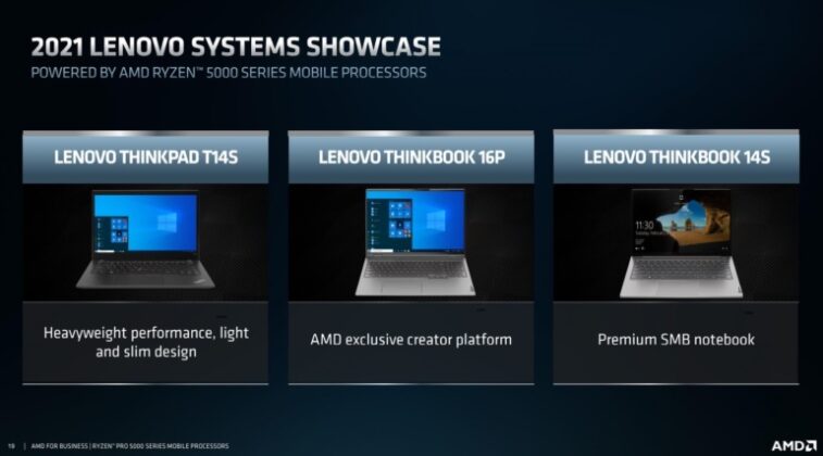 AMD представи мобилните APU Ryzen PRO 5000U за мощни лаптопи