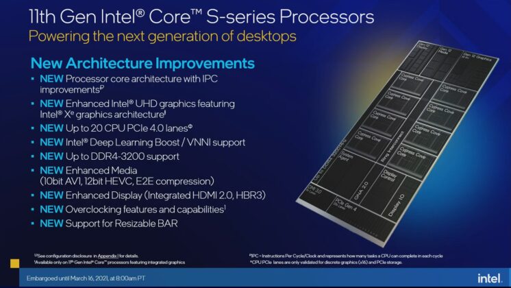 Официален анонс на процесорите Intel Core от 11-то поколение за десктоп компютри