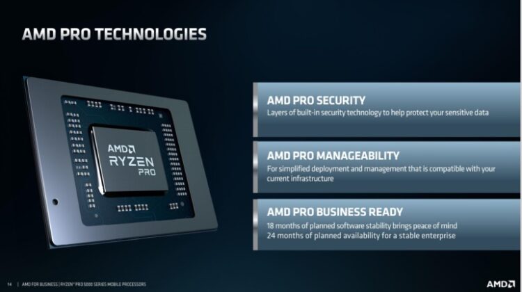 AMD представи мобилните APU Ryzen PRO 5000U за мощни лаптопи