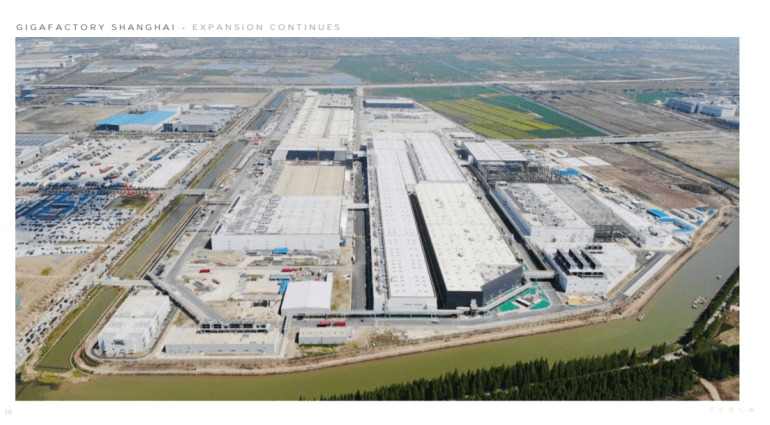 Tesla постигна нов рекорд: тримесечната печалба нарасна 27 пъти в сравнение с предишната година